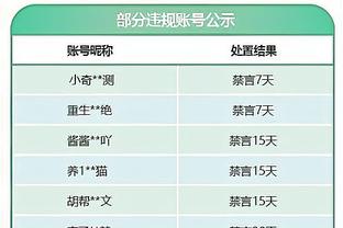 库兹马不愿走是想留队建设？帕森斯：我可不信 奇才什么都没建啊