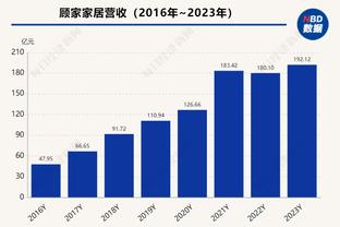 世俱杯-吉达联合vs开罗国民首发：本泽马、坎特先发，法比尼奥出战